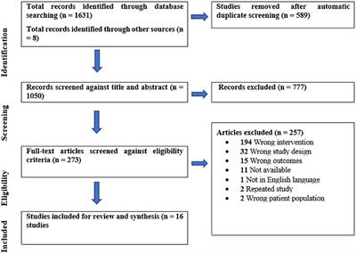 <mark class="highlighted">Text Messages</mark> in the Field of Mental Health: Rapid Review of the Reviews
